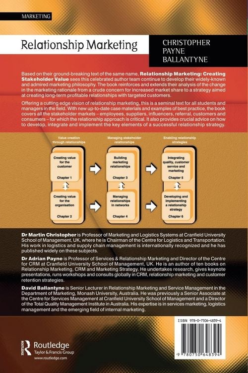 Produktbild: Relationship Marketing