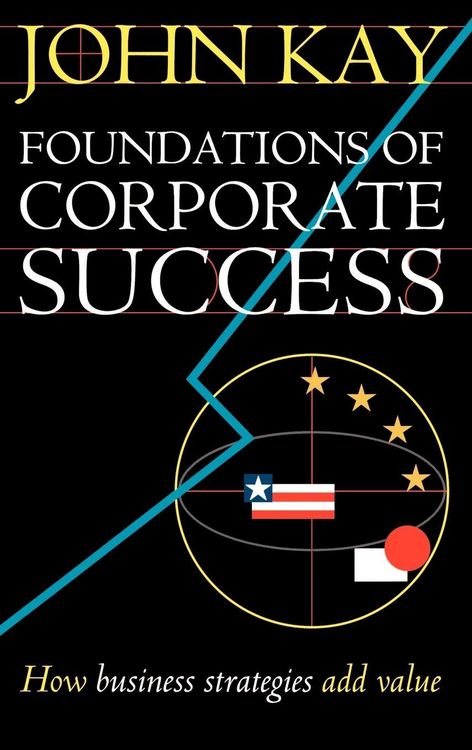 Produktbild: Foundations of Corporate Success