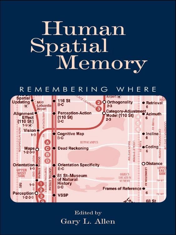 Produktbild: Human Spatial Memory