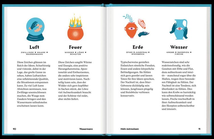 Produktbild: Wassermann