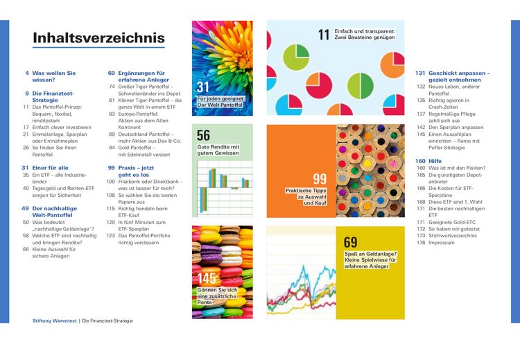Produktbild: Die Finanztest-Strategie
