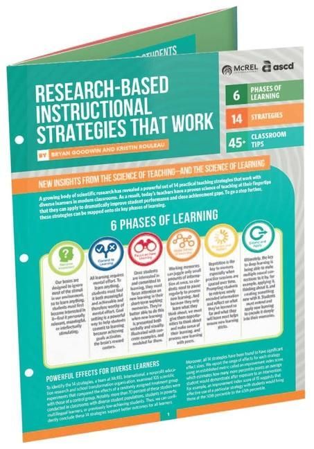 Produktbild: Research-Based Instructional Strategies That Work (Quick Reference Guide)