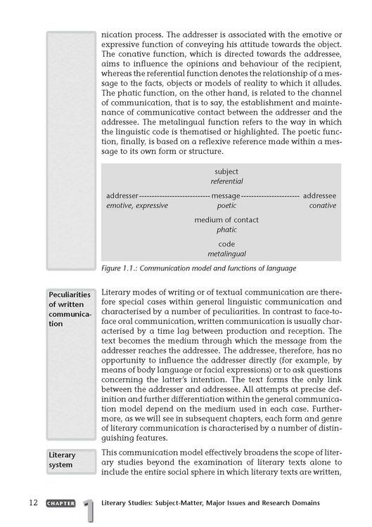 Produktbild: Uni Wissen An Introduction to the Study of English and American Literature