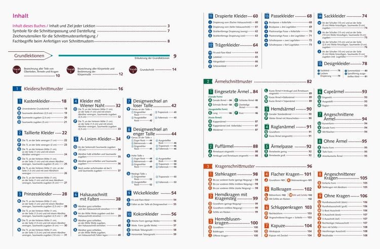Produktbild: Kleid-Grundschnittvariationen