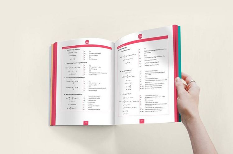 Produktbild: IQB Formelsammlung