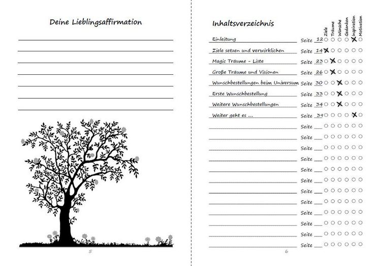 Produktbild: Meine Gedanken zum Tag, W&uuml;nsche ans Universum und Visualisieren meiner Zukunft und Ziele