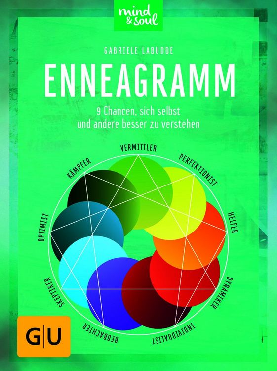 Produktbild: Enneagramm