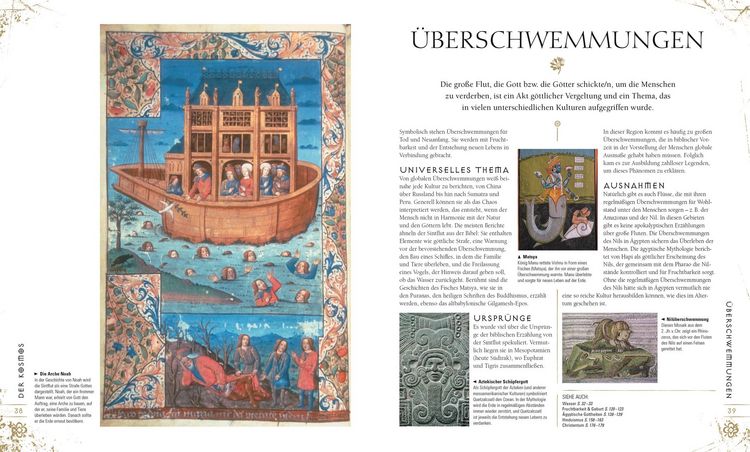 Produktbild: Zeichen und Symbole