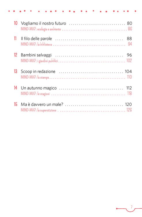 Produktbild: PONS 10-Minuten-Lekt&uuml;ren Italienisch B1