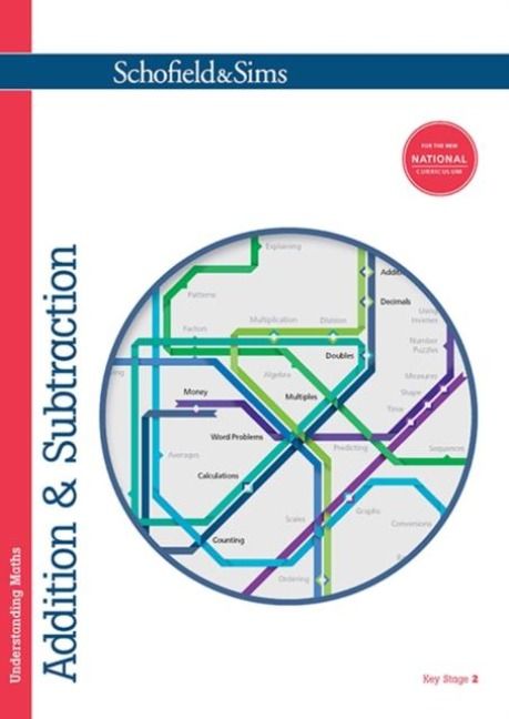 Produktbild: Understanding Maths: Addition & Subtraction
