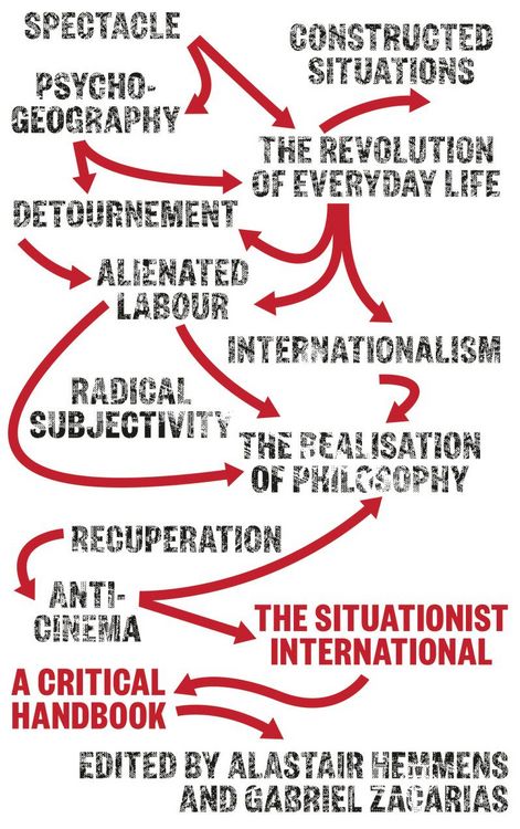 Produktbild: The Situationist International