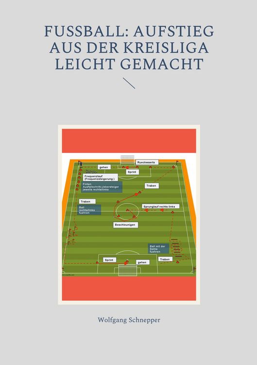 Produktbild: Fu&szlig;ball: Aufstieg aus der Kreisliga leicht gemacht