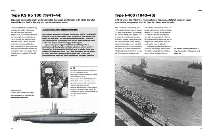 Produktbild: Submarines of World War II