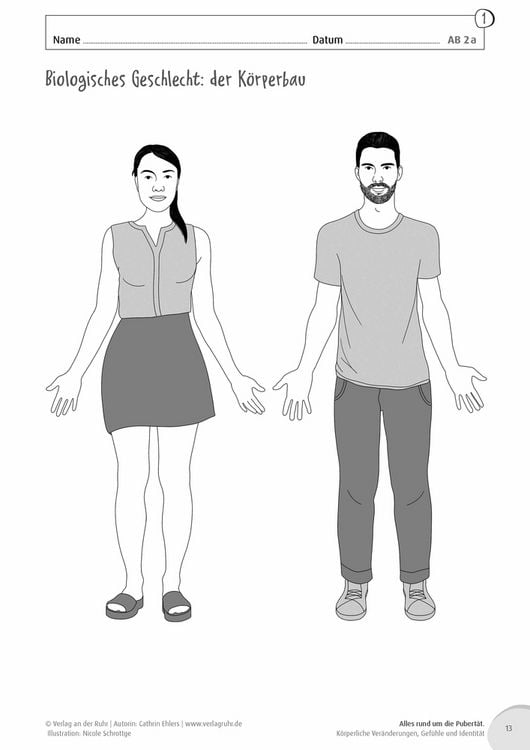 Produktbild: Alles rund um die Pubert&auml;t. K&ouml;rperliche Ver&auml;nderungen, Gef&uuml;hle und Identit&auml;t