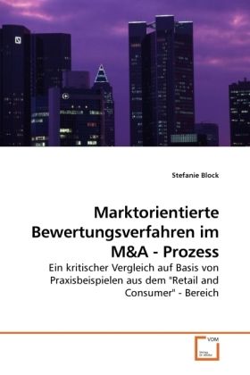 Produktbild: Block, S: Marktorientierte Bewertungsverfahren im M