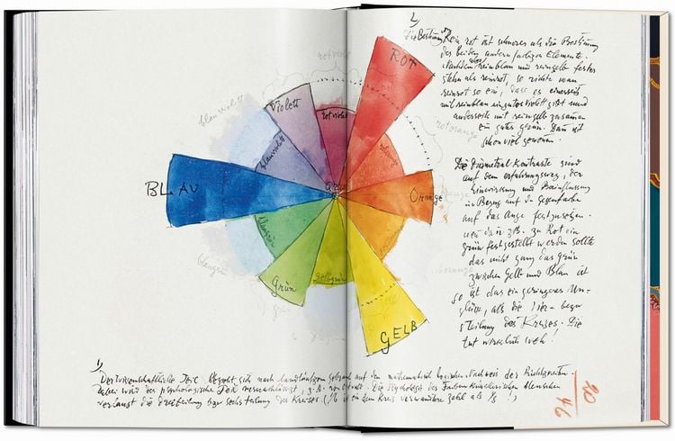 Produktbild: The Book of Colour Concepts. 45th Ed.