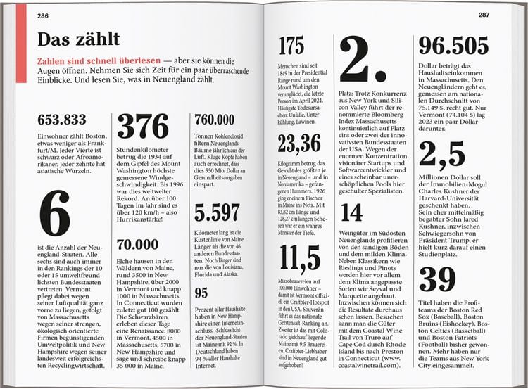 DUMONT Reise-Taschenbuch Reiseführer Boston & Neuengland