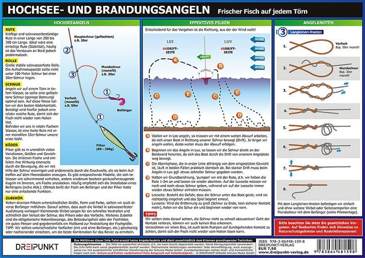 Produktbild: Hochsee- und Brandungsangeln