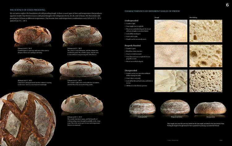Produktbild: Modernist Bread at Home