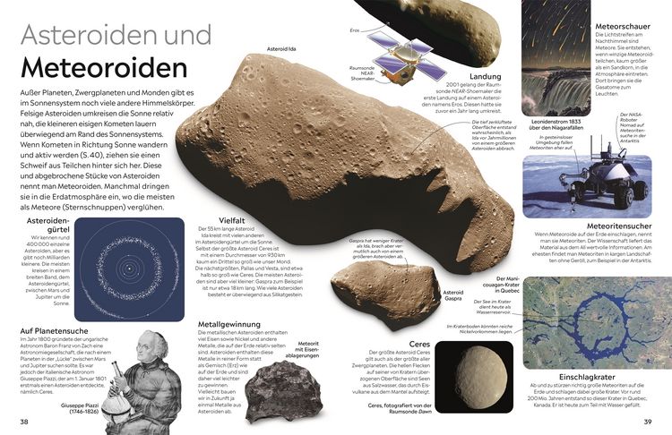Produktbild: memo Wissen. Weltall