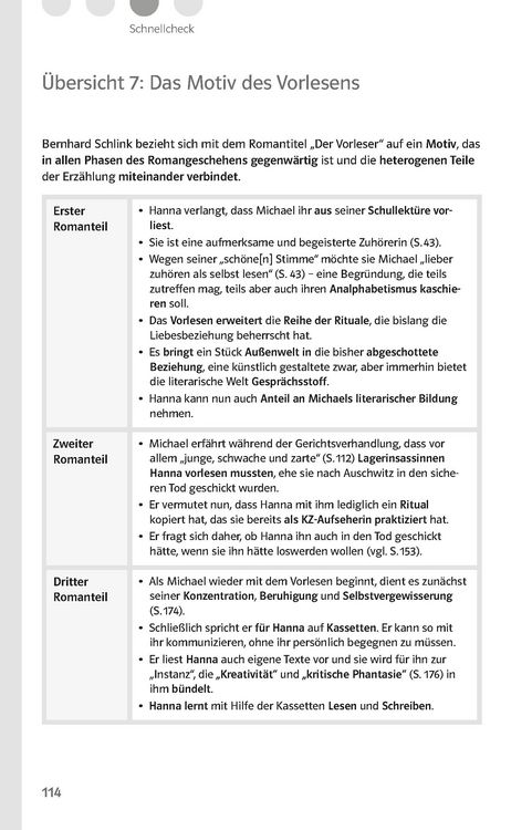 Produktbild: Lekt&uuml;rehilfen Bernhard Schlink "Der Vorleser"