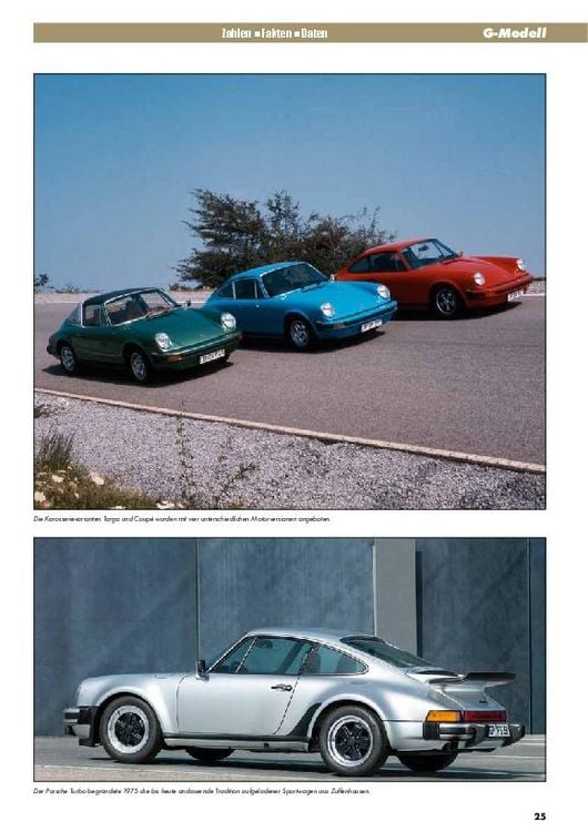 Produktbild: Das Porsche 911 Daten-Buch