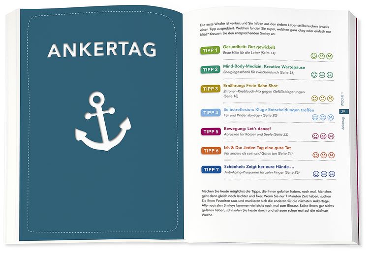 Produktbild: 7 Minuten am Tag