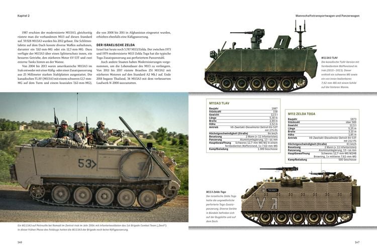 Produktbild: Moderne Panzer
