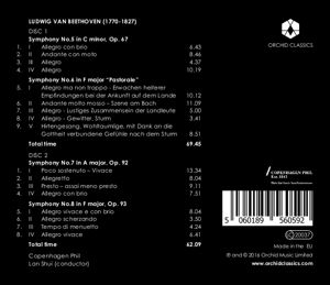 Produktbild: BEETHOVEN: Symphonies 5-8