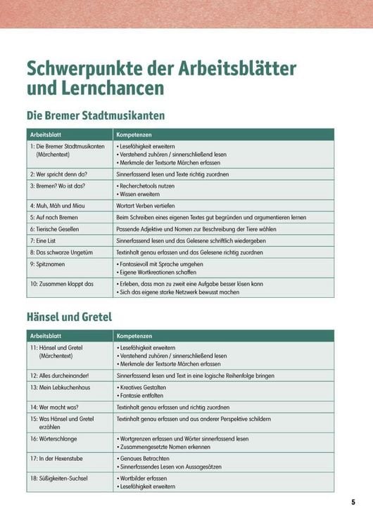 Produktbild: Von Freundschaft und Zusammenhalt - 3 x 5 M&auml;rchen-Bildkarten. Mit Arbeitsbl&auml;ttern f&uuml;r Klasse 3 und 4. Kamishibai Bildkartenset