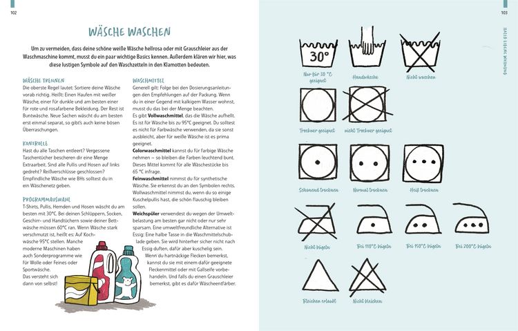 Produktbild: Dein Überlebensguide für die erste eigene Wohnung
