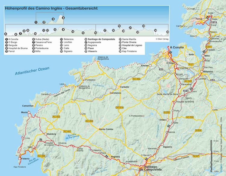 Produktbild: Spanien: Camino Ingl&eacute;s