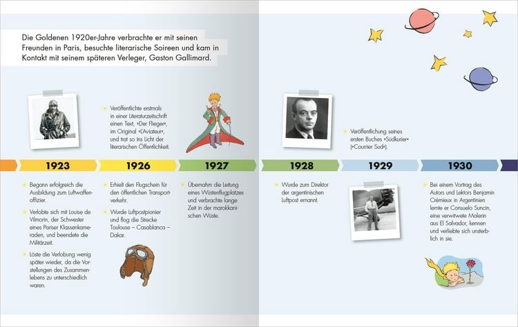 Produktbild: Der Kleine Prinz