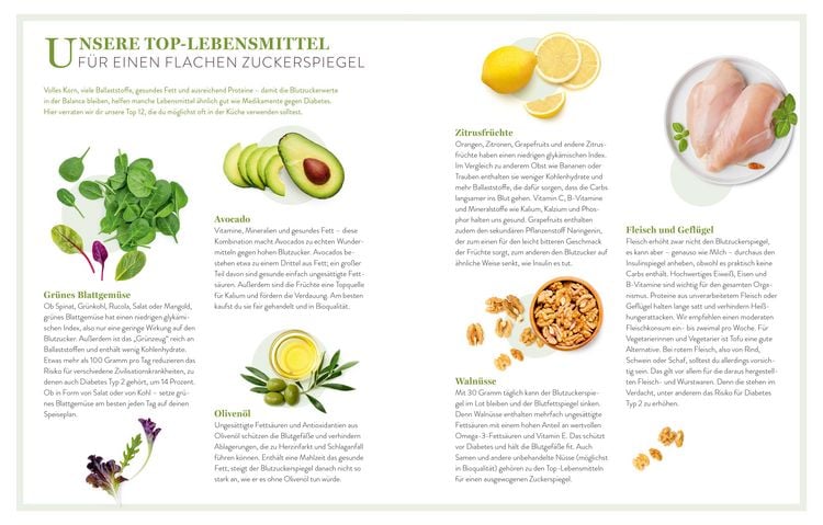 Produktbild: Optimize your Sugar
