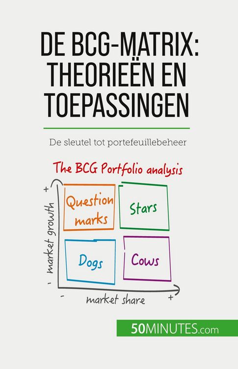 Produktbild: De BCG-matrix: theorie&euml;n en toepassingen