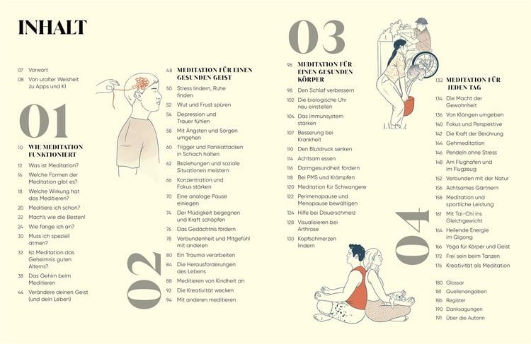 Meditation für den Alltag