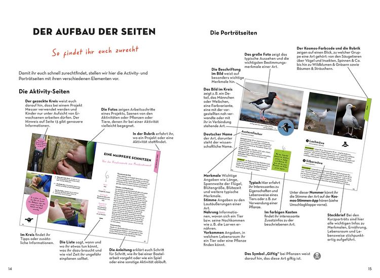 Produktbild: Familien-Naturf&uuml;hrer