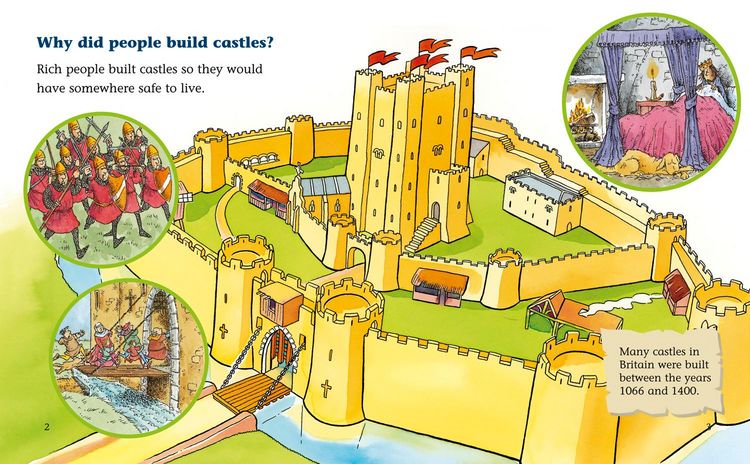Produktbild: Castles