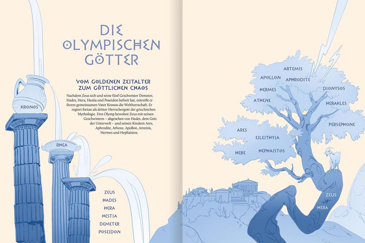 Produktbild: G&ouml;ttliches Chaos zwischen​ Olymp und Hades