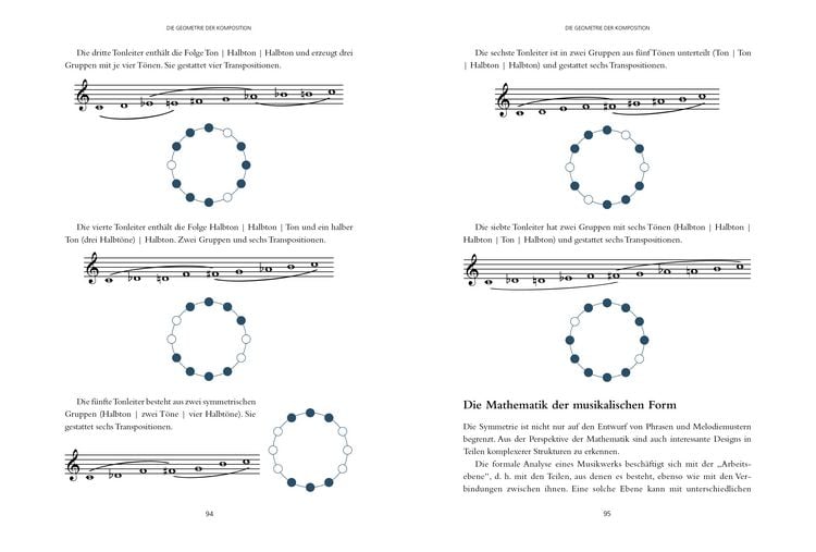 Produktbild: Die Mathematik der Musik