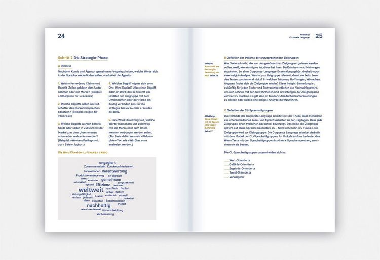 Produktbild: Corporate Language das Praxisbuch