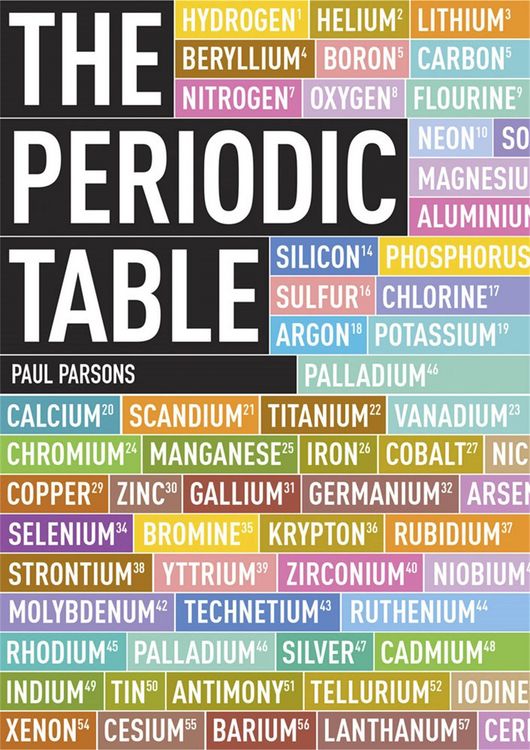 Produktbild: The Periodic Table