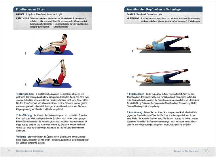 Produktbild: Krafttraining mit Fitnessb&auml;ndern