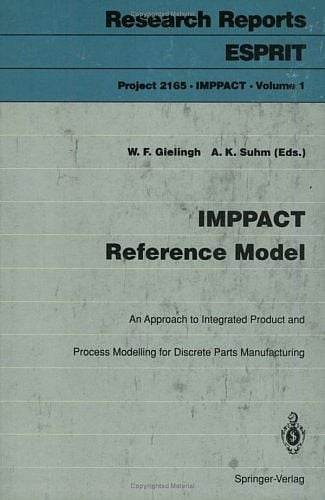 Produktbild: IMPPACT Reference Model