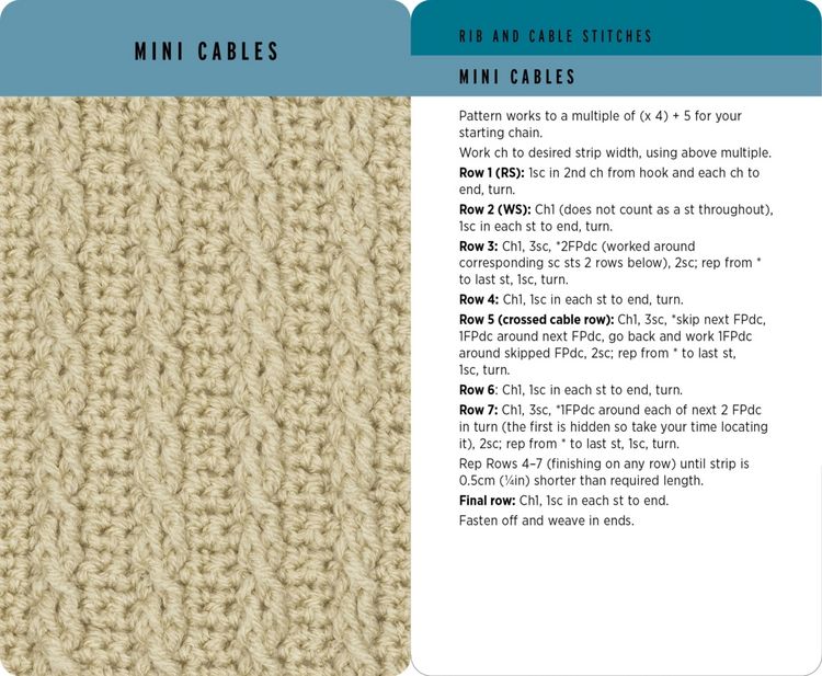 Produktbild: Crochet Stitches Card Deck