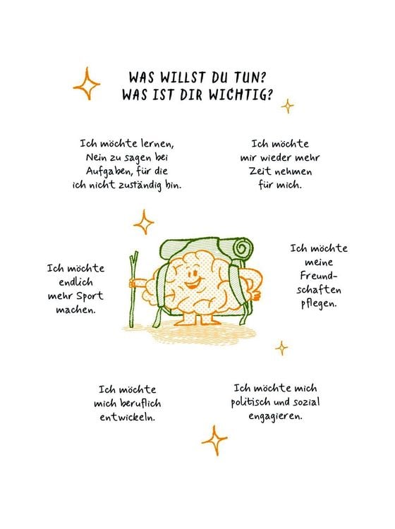 Produktbild: Die 1-Minuten-Strategie gegen Overthinking