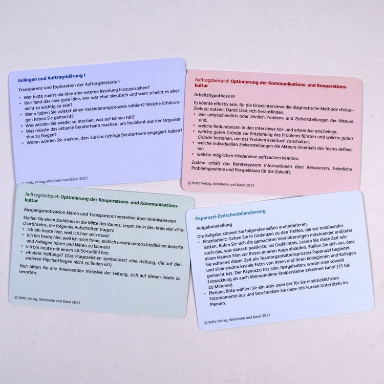 Produktbild: Kartenset Systemische Teamorganisationsprozesse
