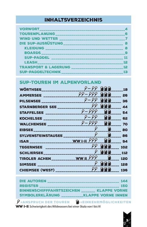 Produktbild: SUP-Guide Bayerisches Alpenvorland