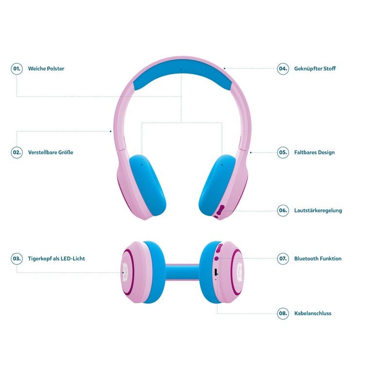 Produktbild: tigerbuddies Bluetooth Kinderkopfh&ouml;rer Fresh Candy ( rosa / blau )