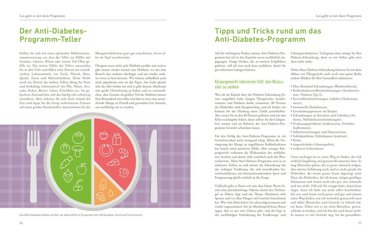 Produktbild: Das Anti-Diabetes-Programm